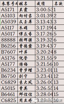 重庆 人口比例_重庆人口大迁徙