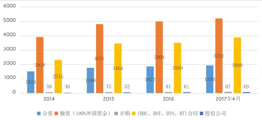 东南亚的gdp是多少_战投十年,腾讯投了700多家公司,阿里手握800亿美元资产, 二马 瓜分中国独角兽(3)