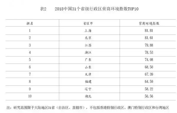 GDP优劣_蓝猫品相优劣对比图(3)