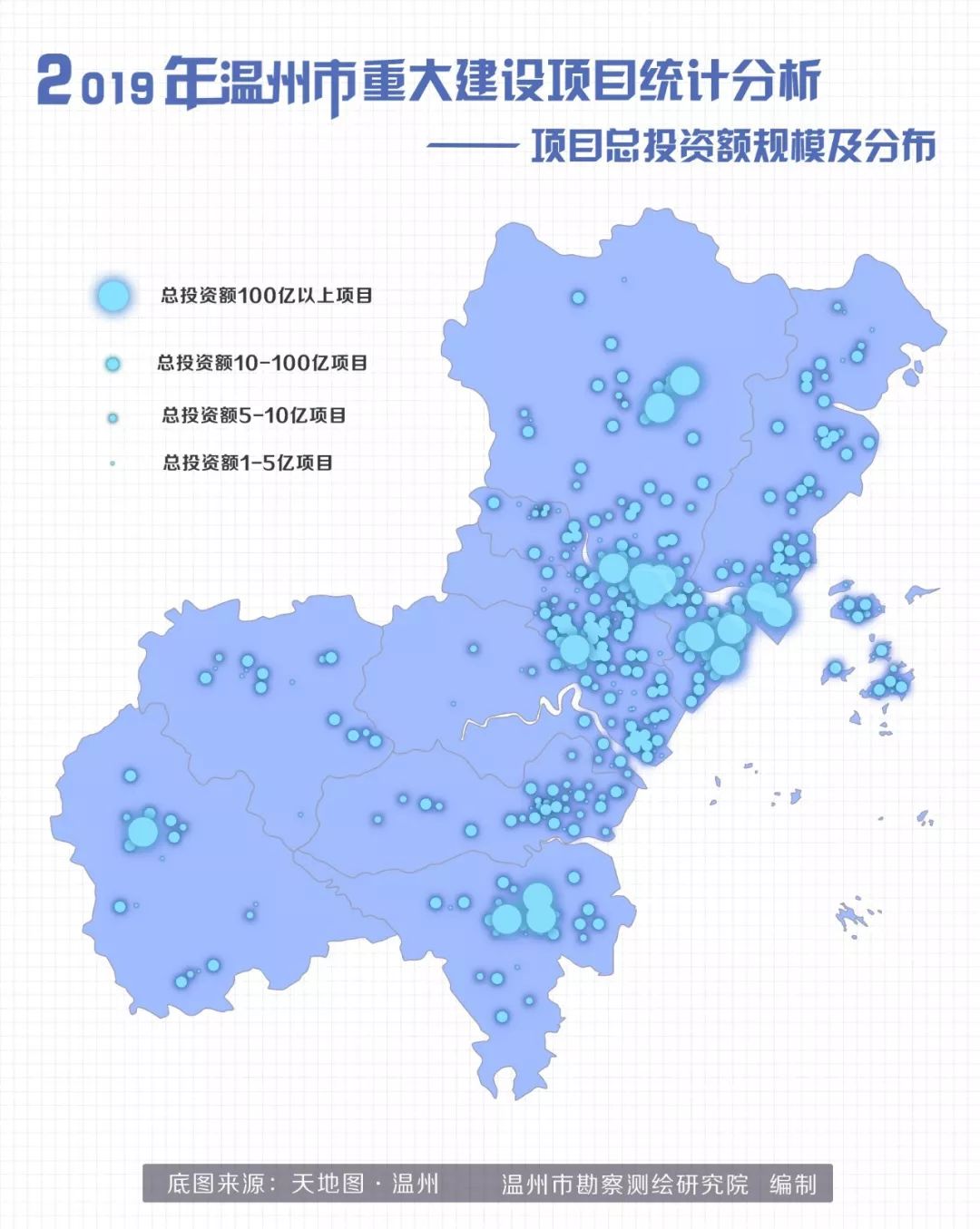 温州到2020年经济总量估计9000亿_2020年温州地铁线路图