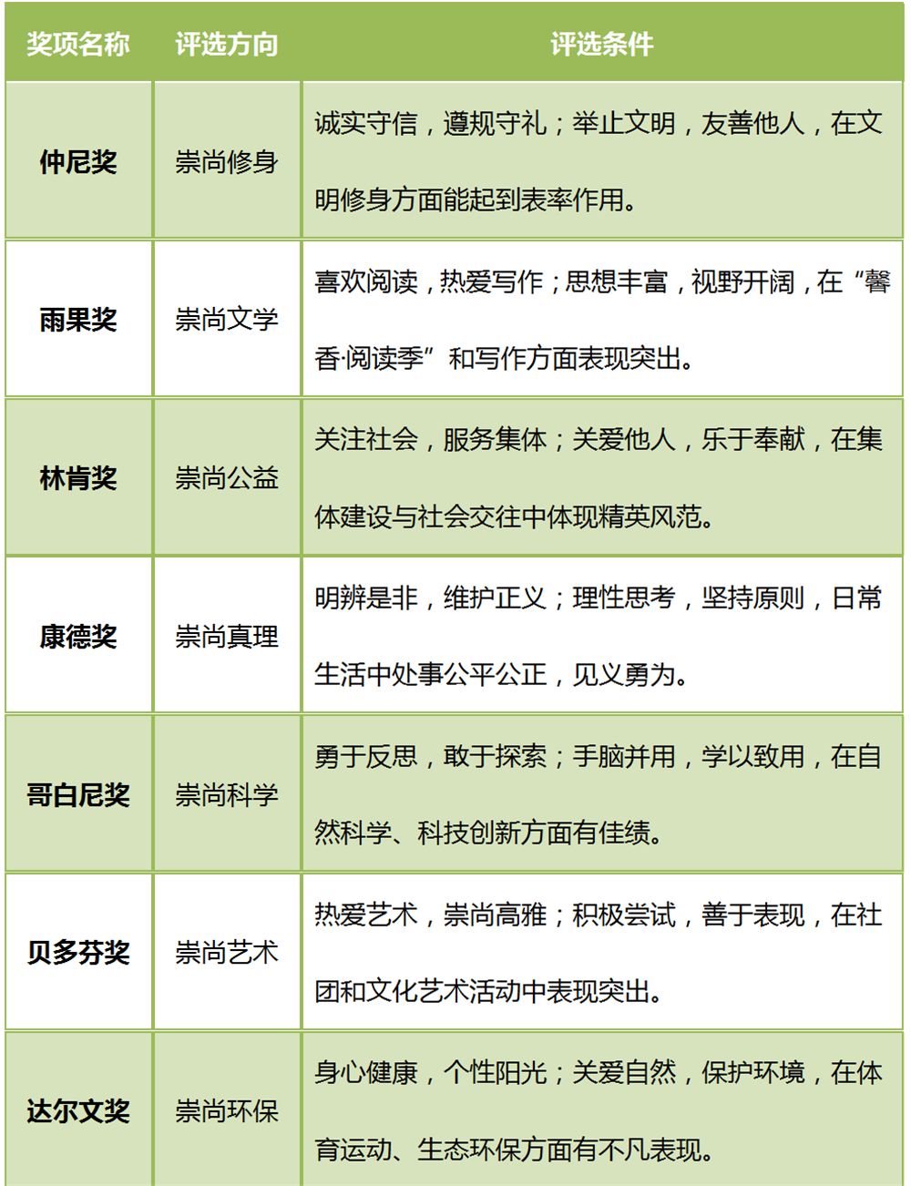 人口文化建设项目内容_四川省名山区电子政务门户网站 名山之窗