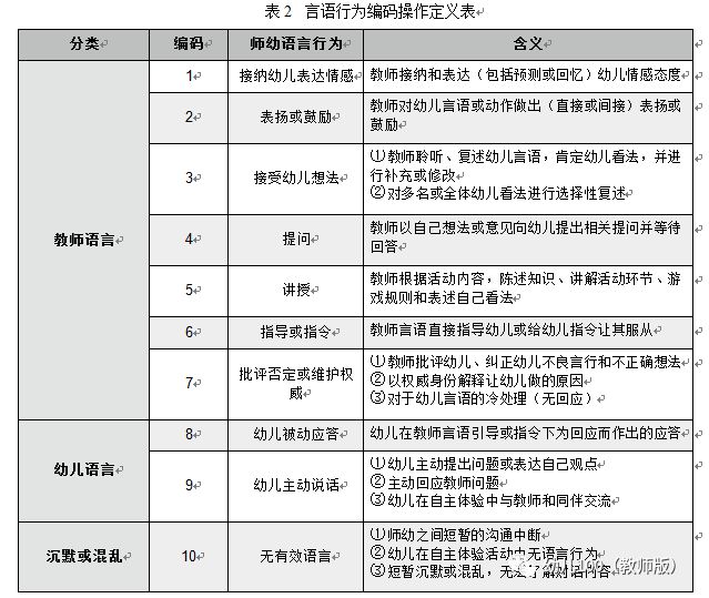 大班社会领域教案