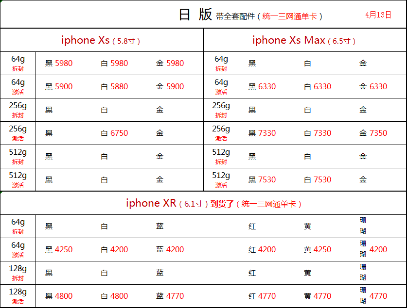 4月13日深圳华强北苹果手机批发报价表