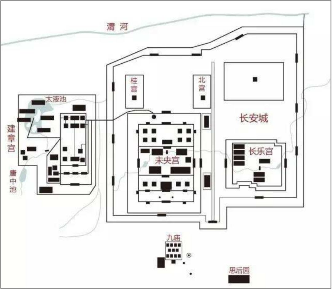 (图为汉长安城平面图)