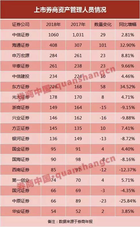 兴业人口2017_人口老龄化(2)