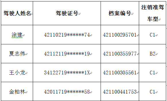 黄冈控制人口_黄冈师范学院