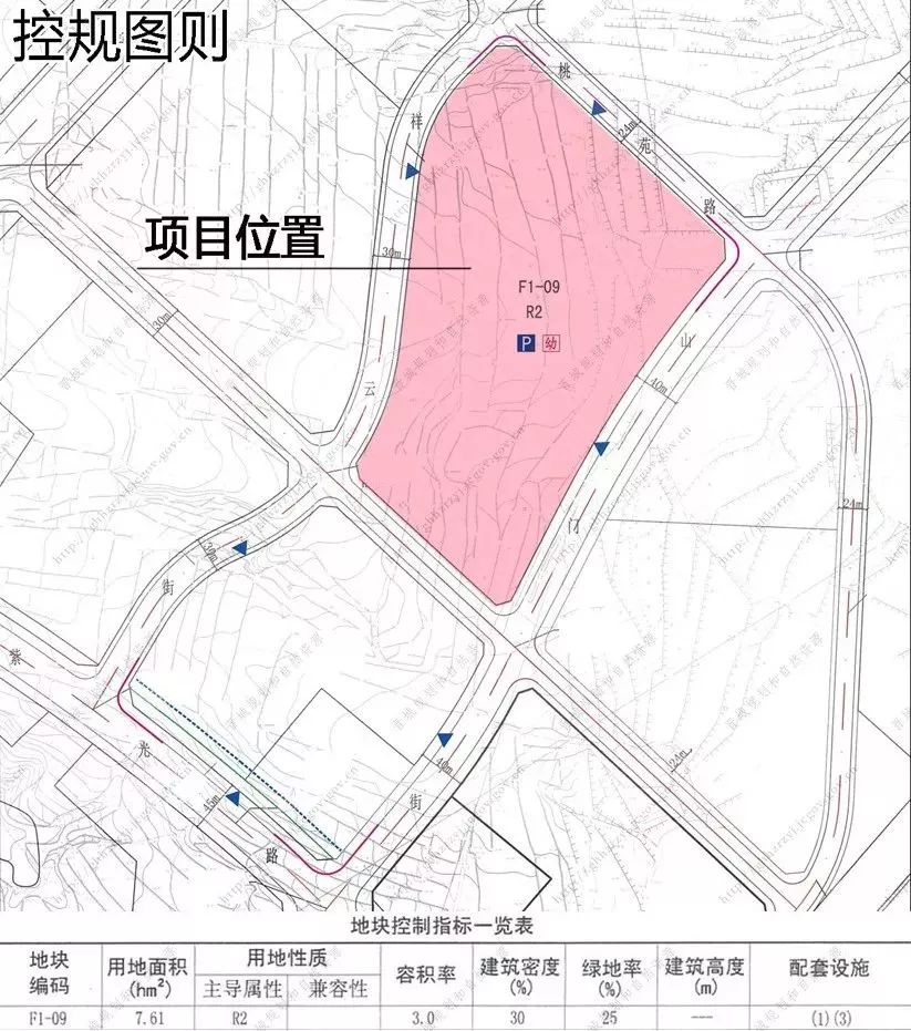 东南新区学校终于有了新进展,项目规划及工程设计方案