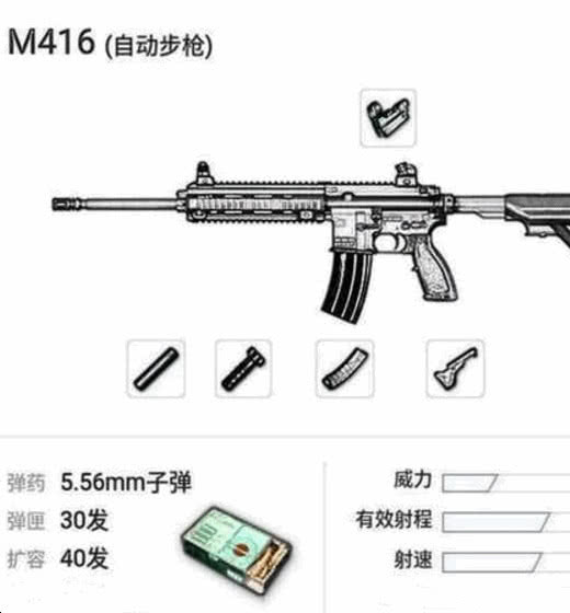 接下来就是m416了,这件武器就比冲锋枪伤害要高很多,唯一就是后坐力稍