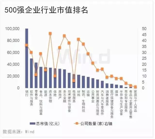 巴基斯坦汽车行业gdp占比_易车网携手360推广 发布汽车行业最具影响力报告