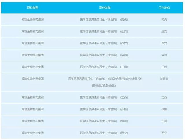 途牛旅游招聘_途牛宣布并购两家旅行社 获得台湾游牌照(5)