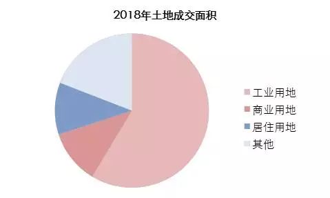 深圳人口流入_大城市才有房地产 三四线城市到底有没有投资机遇 房产计划