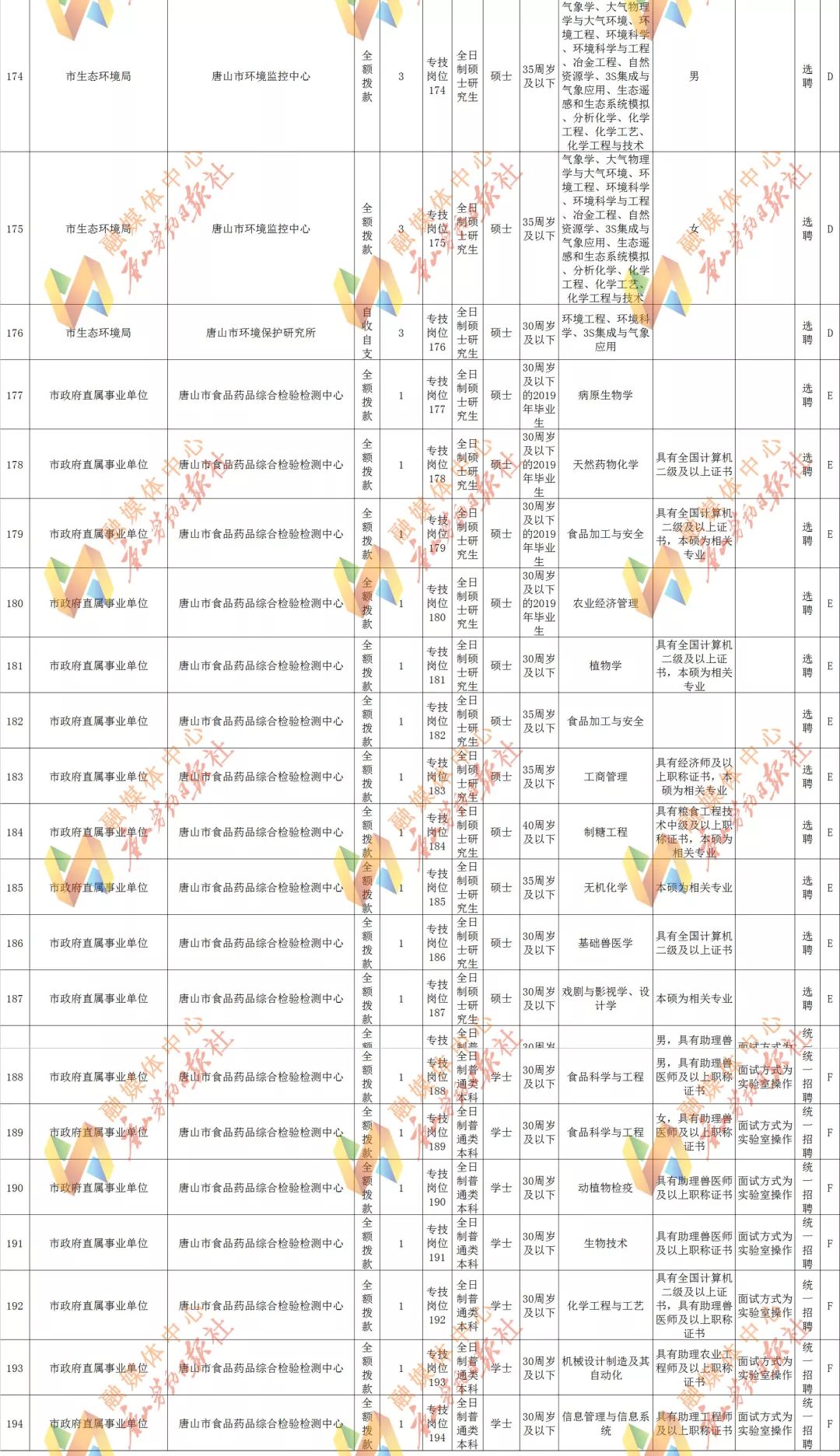 唐山市2019年出生人口_刚出生的婴儿