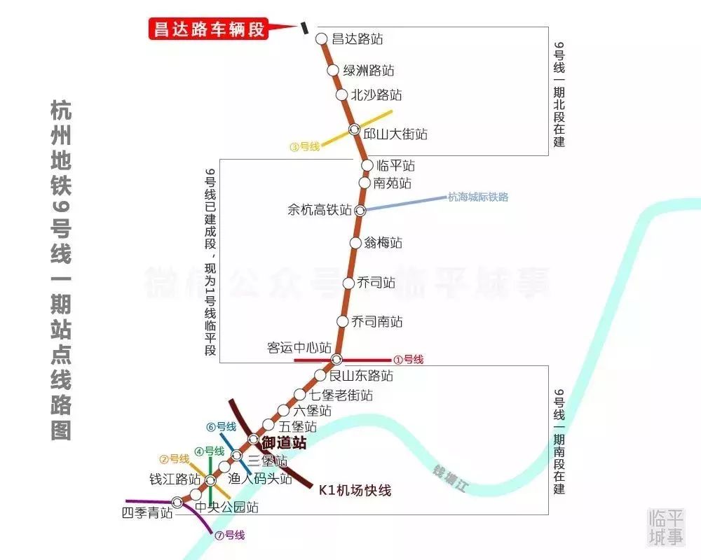 城铁1号线路线