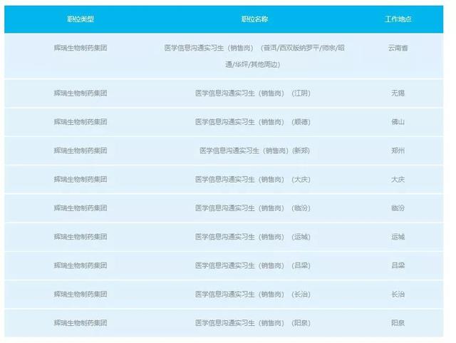 途牛旅游招聘_途牛宣布并购两家旅行社 获得台湾游牌照