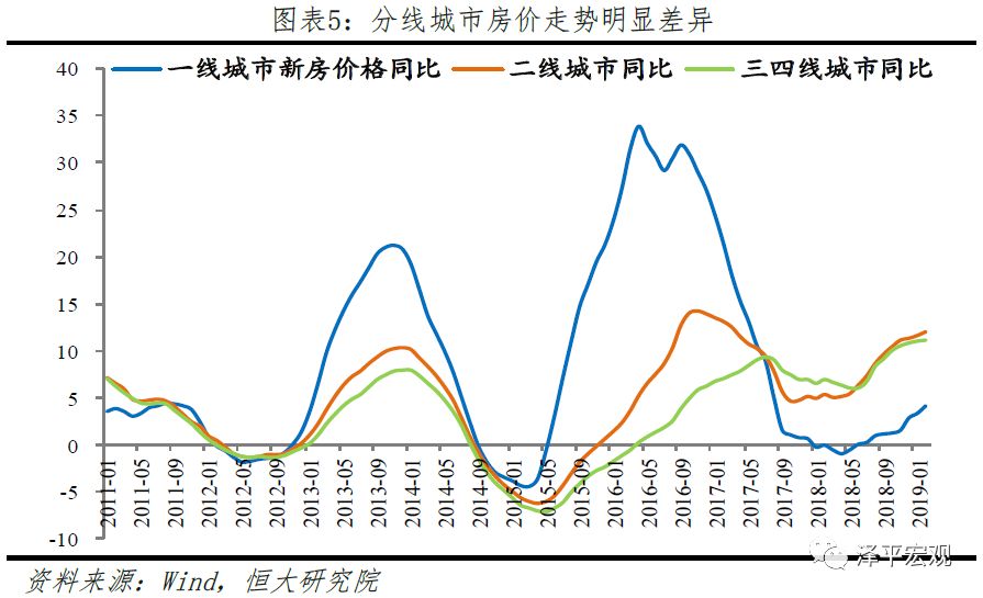 2019年省份人口排行_2019年一季度哪个省市的人最能挣钱和花钱 附完整榜单(2)