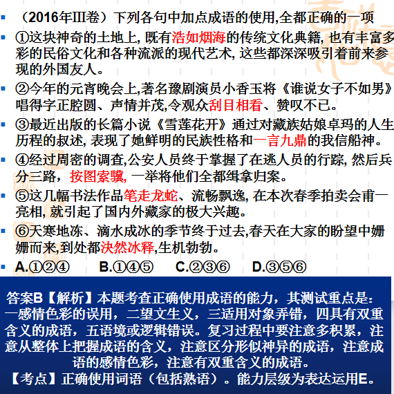 理解什么成语_成语故事图片