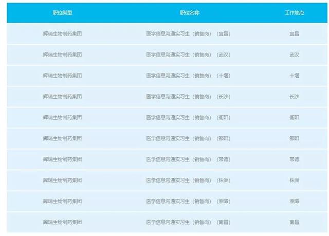 途牛旅游招聘_途牛宣布并购两家旅行社 获得台湾游牌照