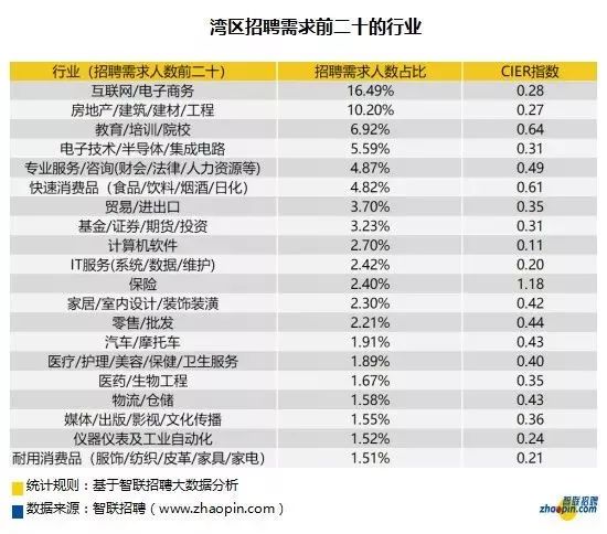 香港流动人口_翻遍数百页英文医学论文,挖出甲醛的真相,普通人最容易看懂又(3)