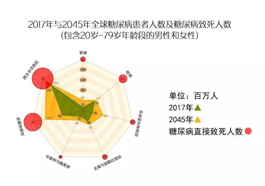 日本人口1.35亿_3d日本人口工漫画(2)