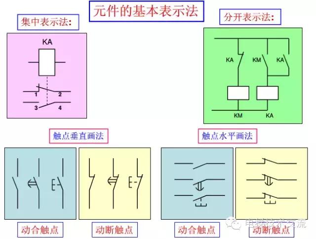 速盘下载的快是什么原理_上环是什么原理图片(3)