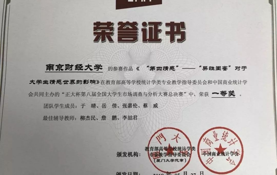 2019年阜阳经济总量证书在第几_阜阳工业经济学校图片