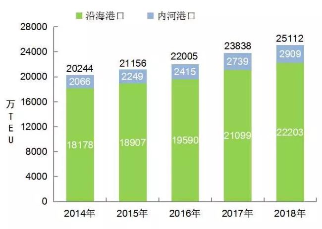 北京人口减少4成_北京人口减少4成 全国空城率最高的十大城市东莞居榜首(2)