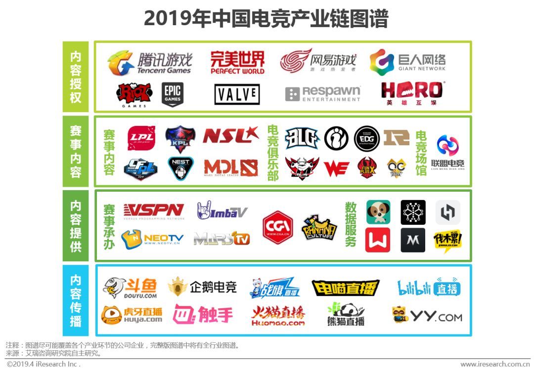 1000亿营业收入等于多少GDP_营业执照(2)