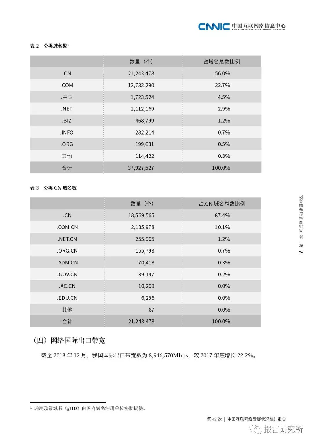 人口监测统计年报分析报告_swot分析(2)