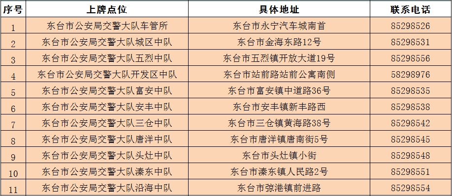 东台市区人口_厉害了,我的大东台 登上世界最具影响力报纸 终于走向世界(2)