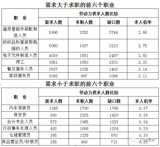 人口动态监测分析报告_动态血压监测报告图片(2)