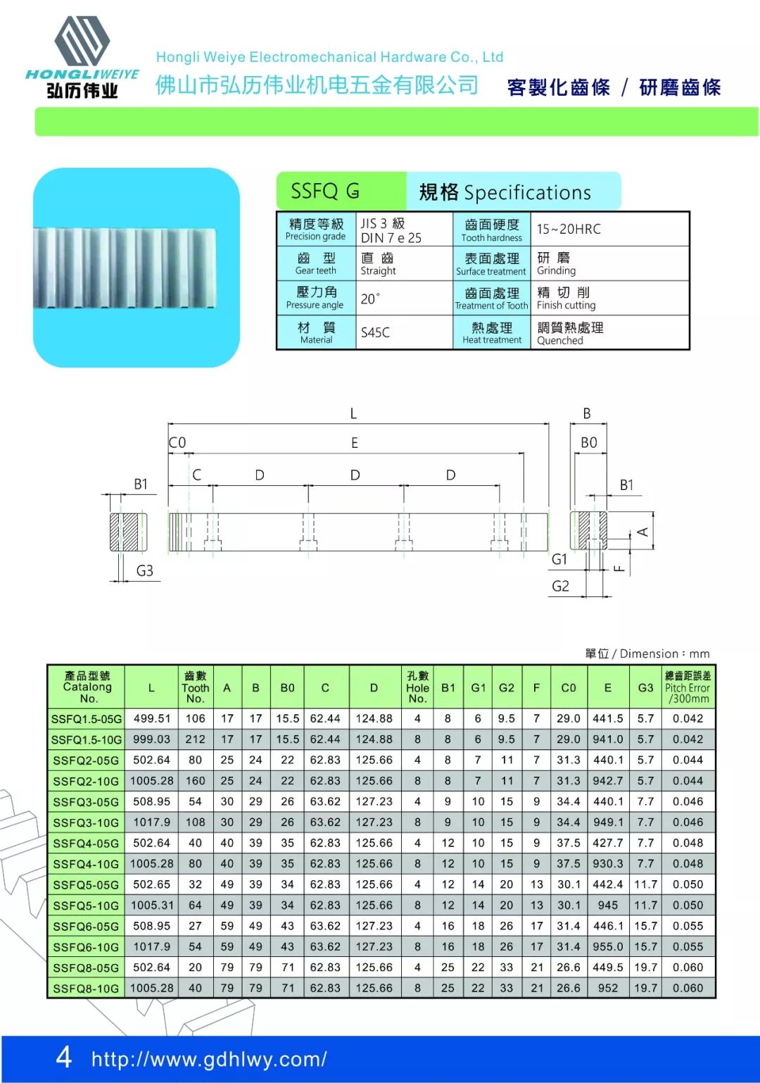 精密齿条齿轮系列