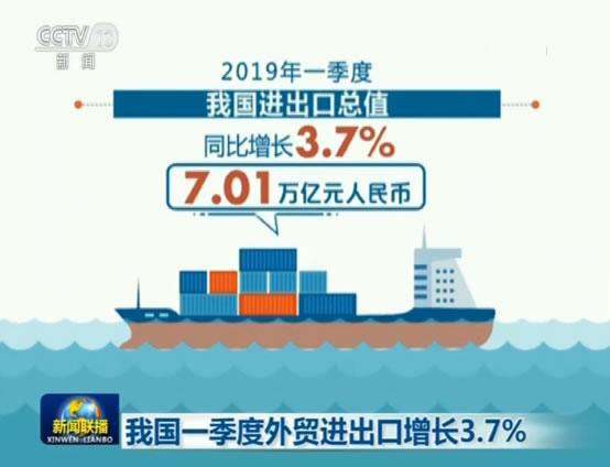 重庆一季度gdp外贸进出口_2018年一季度全国经济运行情况分析 GDP增长6.8