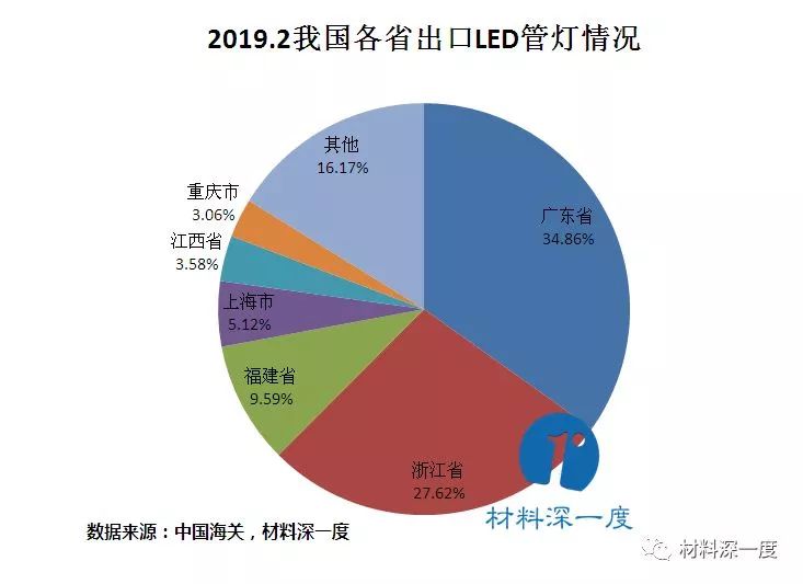 中国一共有多少人口_美国一共有多少人口 美国总人口中有多少移民人口(2)