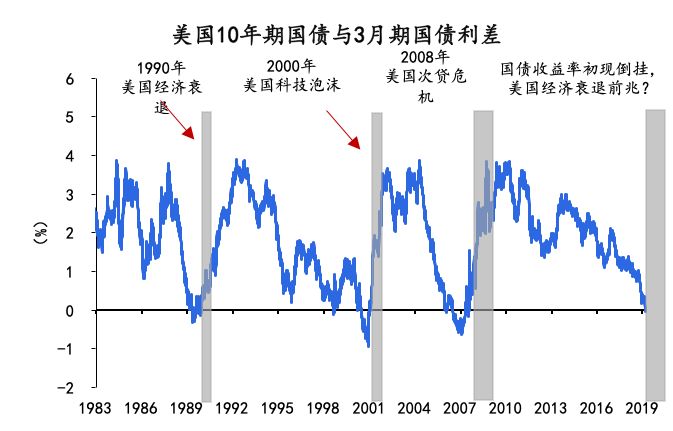 货币的扩张供应影响真实gdp_渤海银行董事长李伏安 银行业要积极服务去杠杆(2)