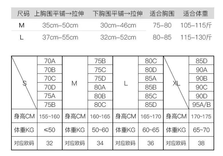 内衣尺寸转换_美制螺纹尺寸转换表