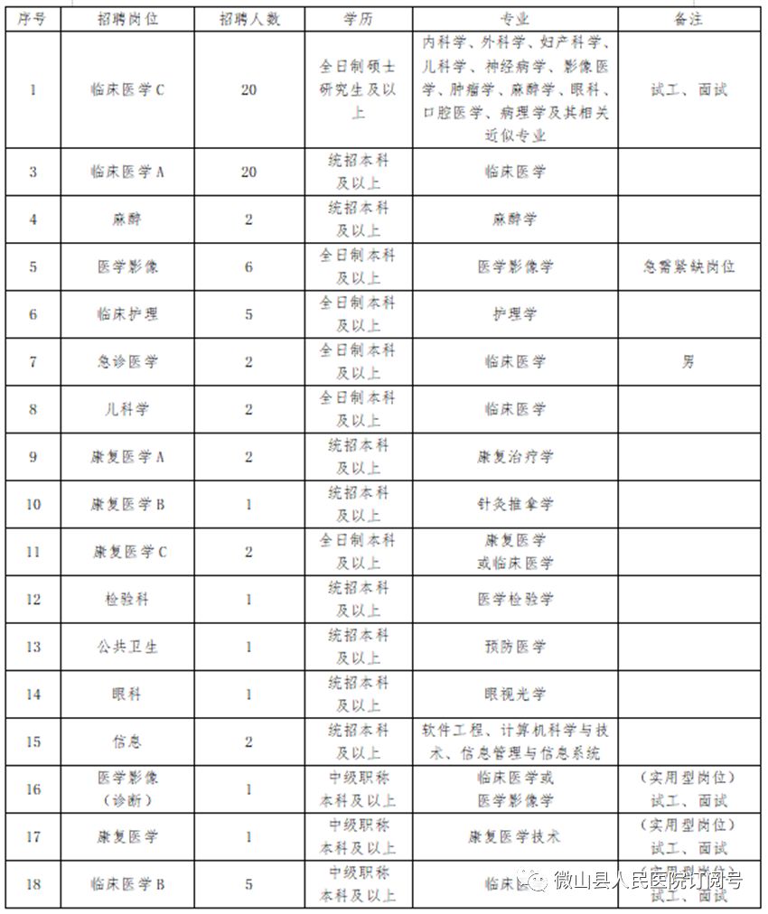 微山县多少人口_微山人的个人频道