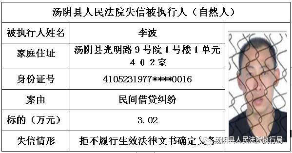 汤阴县人口_汤阴人,您的医保费该缴了(3)