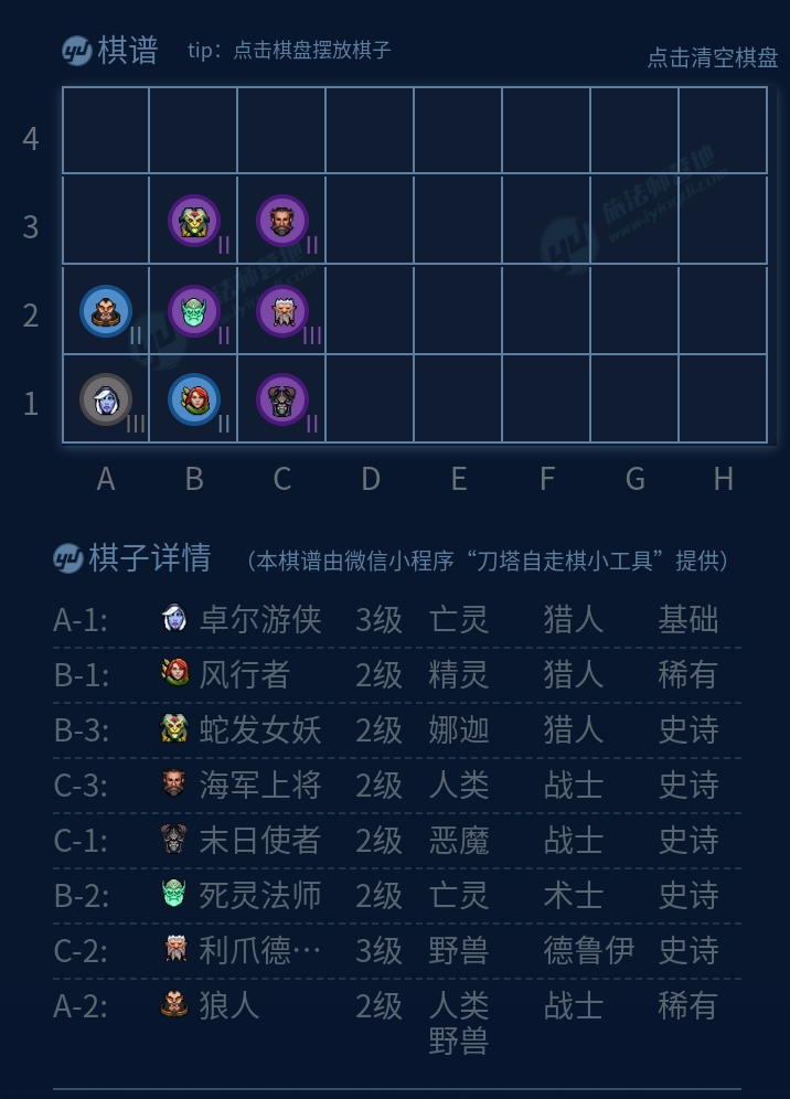 s4七人口成型阵容