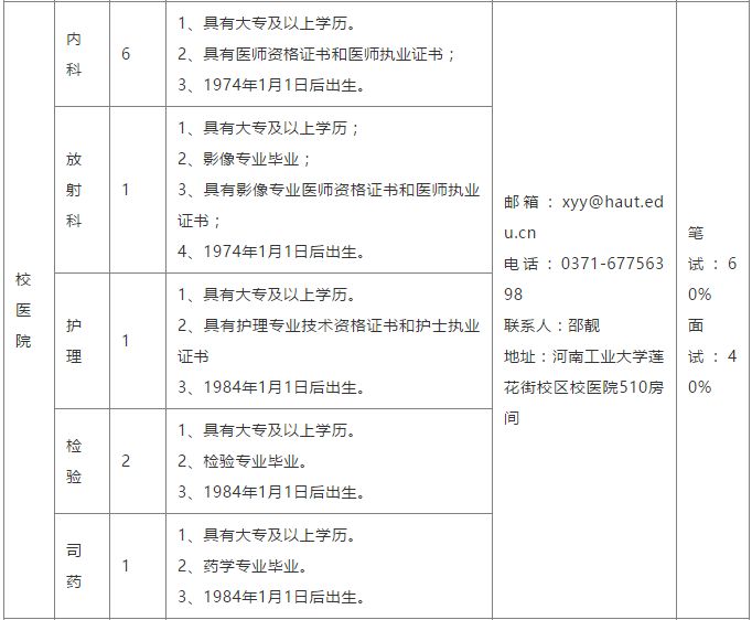 试验员招聘_北方设计院 检测公司(3)