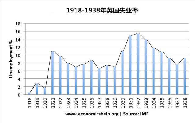 1840年大英帝国GDP_世界史上最富有的十大帝国 大英帝国GDP达到9187亿美元(2)