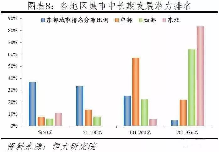 gdp创造效率_刘宇创造营