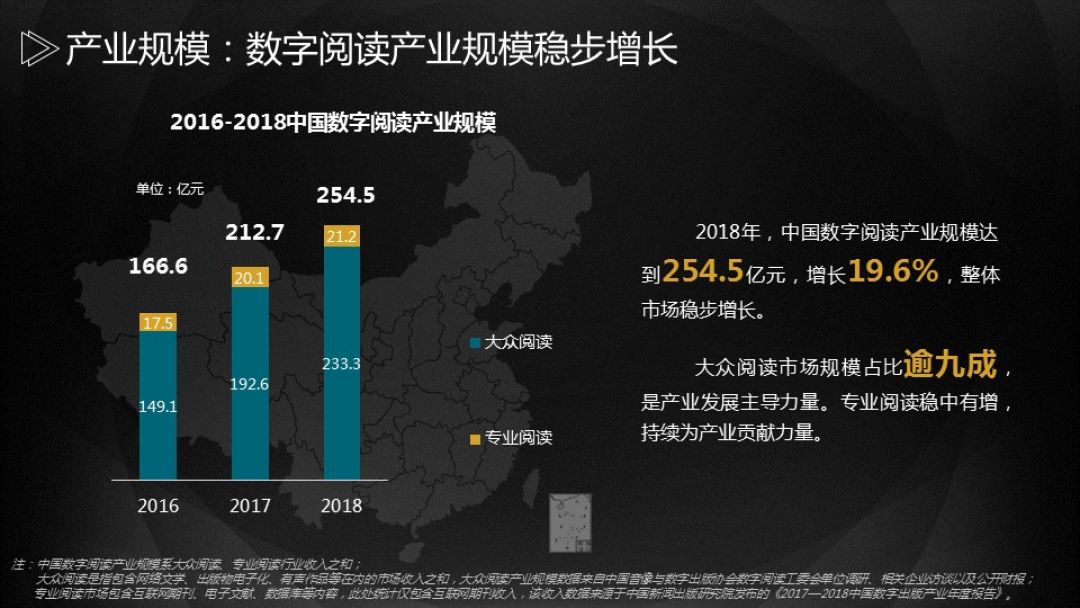 我国数字经济总量达_我国经济gdp总量图(3)