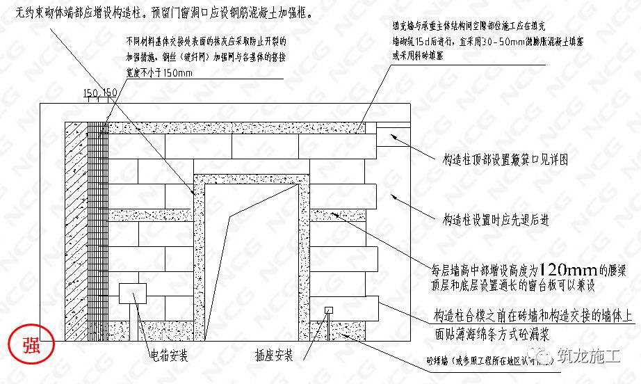 7  砌体工程  7.1 加气混凝土砌块砌筑要点 砌筑前应