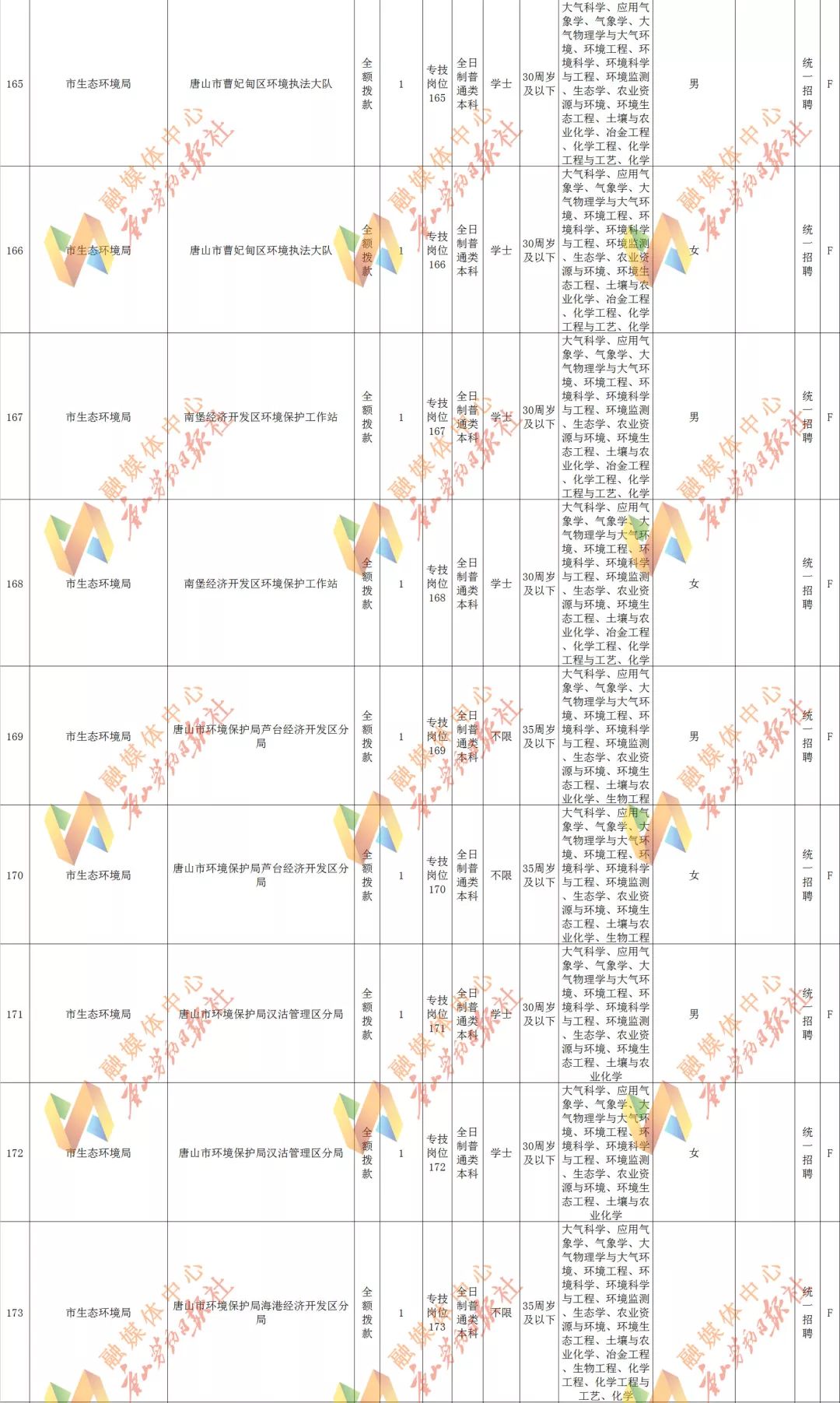 唐山市2019年出生人口_刚出生的婴儿