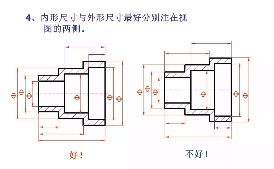 机械制图的尺寸标注详解,再复杂的图纸也能看懂_零件