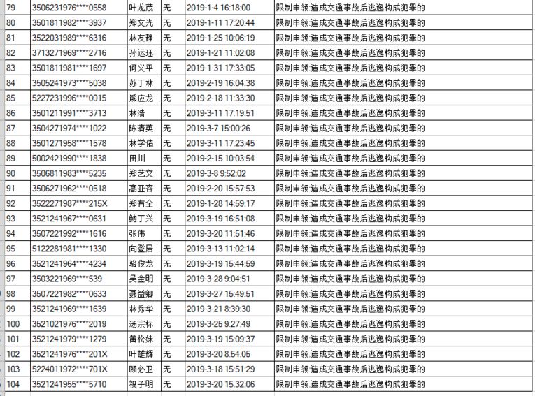 福安市人口多少_福鼎常住人口最新数据出炉, 对比2014年增长0.5个百分点 频道