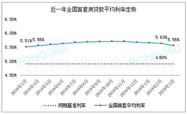 gdp前十名城市变化_40年来GDP排名前十的城市有什么变化 一直都在榜的有几个(3)