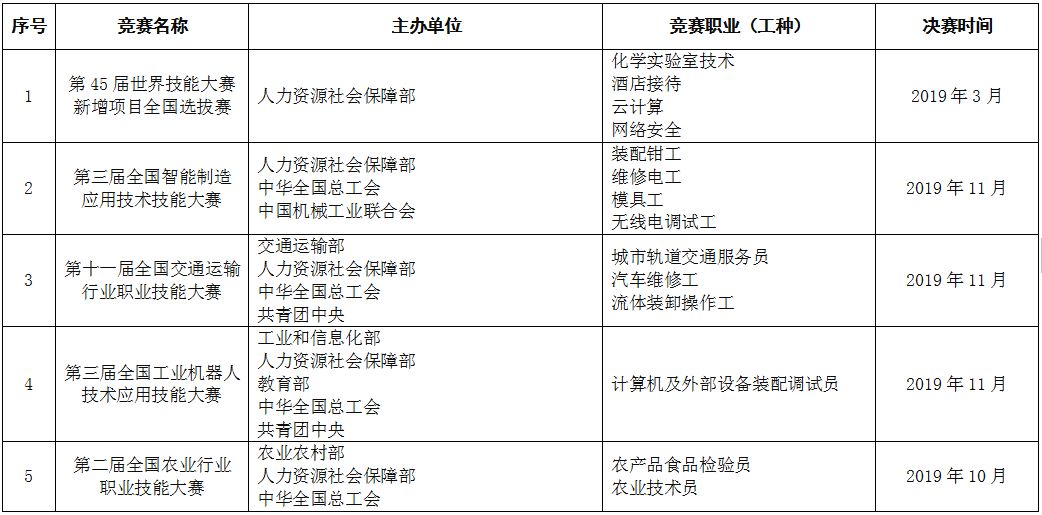 非深户人口信息非主项变更_我喜欢你的信息素图片(3)