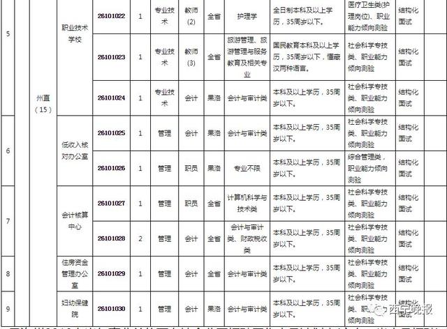 果洛州人口_青海果洛州玛多县,户籍人口1.6万,人均可支配收入不足万元(2)