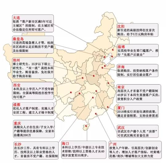 放开城区人口_女生大腿中间放开图片